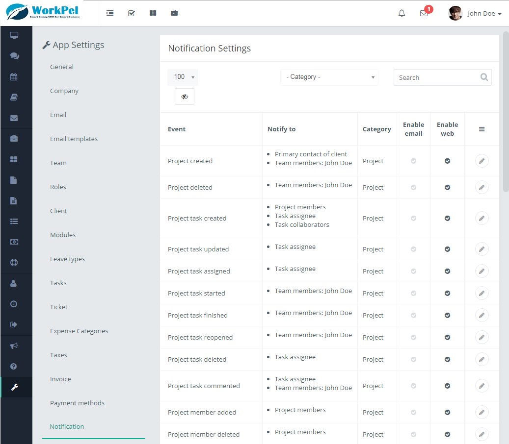 WorkPel-notifications